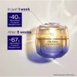 Shiseido Vital Perfektion Umblöder und feste fortschrittliche Creme weich 50 ml - 5