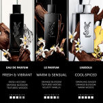 Yves Saint Laurent MYSLF Woda Perfumowana 100ml & Woda Perfumowana 10ml ZESTAW - 5
